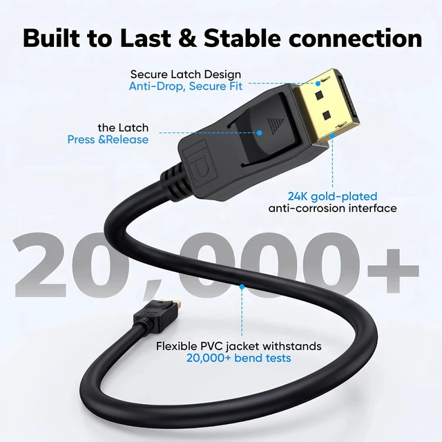 Alt view image 3 of 7 - Display Port to Display Port Cable 6 FT 10Pack, DP 1.2 Cable, 21.6Gbps, Latch Design, Supports 4K@60Hz, 2K@165Hz, Compatible for Monitor, Computer, Laptop, Graphics Card, Docking Station
