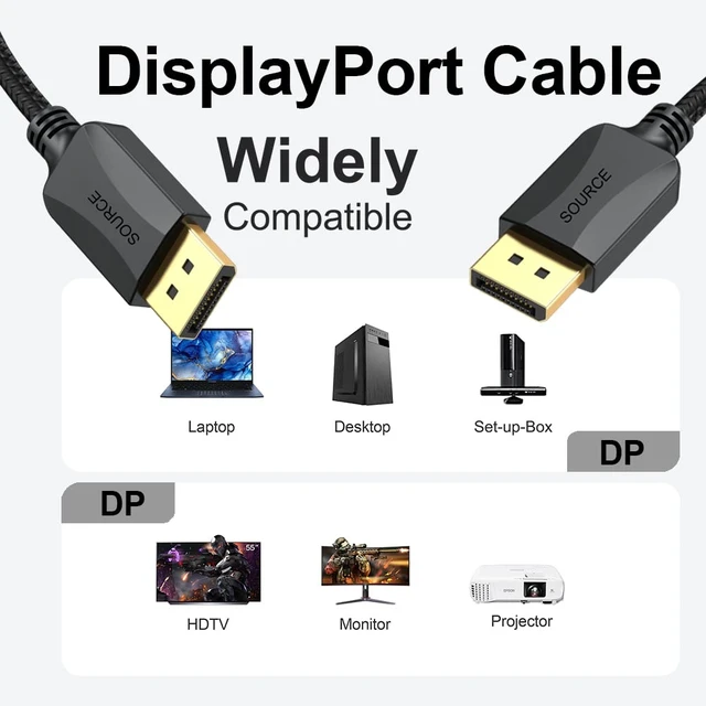 Alt view image 6 of 7 - 4K DisplayPort Cable 10-Pack, 6 Feet, 4K@60Hz Thin DP to DP Cord, Braided, 4K@60Hz, 2K@165Hz/144Hz/120Hz, Display Port to Display Port Cable for Computer, Laptop, Docking Station,Game Monitor and More