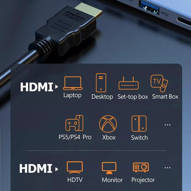 Alt view image 3 of 7 - HDMI Cable 15 FT 10-Pack,4K HDMI TV Cable in Wall Shielded HDMI CL3 Rated, Multipack 15FT HDMI 2.0 Cable for Smart Monitor with Streaming TV,Laptop,Monitor,PS5,PS4,Xbox,Soundbar,Computer,Projector