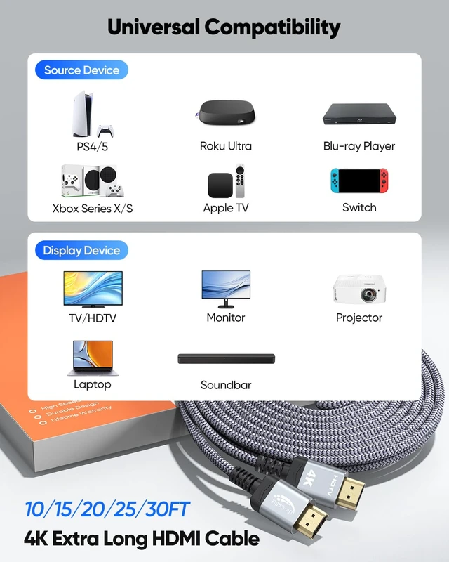 Alt view image 4 of 7 - Long HDMI Cable 10FT 5-Pack, 4K High Speed Slim HDMI 2.0, CL3 in-wall Rated, 4K@60Hz Durable Braided with 3D, HDR, ARC for HDTV, Projector, Monitor, Xbox, Security Camera