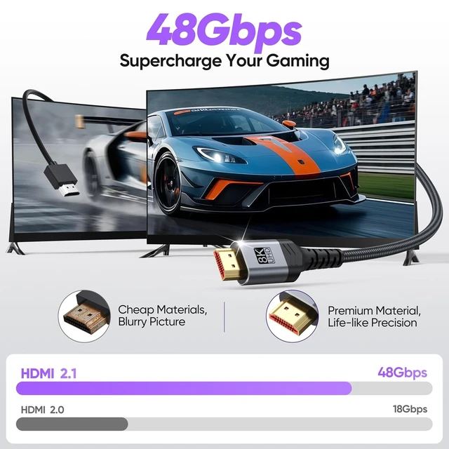Alt view image 5 of 7 - High Speed HDMI 2.1 Cable 8K 6FT 10-Pack for Computer TV CL3 Rated,Shielded,6FT HDMI Cord Multipack,HDCP 2.3,4K@165Hz 8K@60Hz,HDR10 eARC,ARC,3D for PC,PS5,PS4,Xbox,HDTV,Fire/Roku/Streaming TV,Soundbar