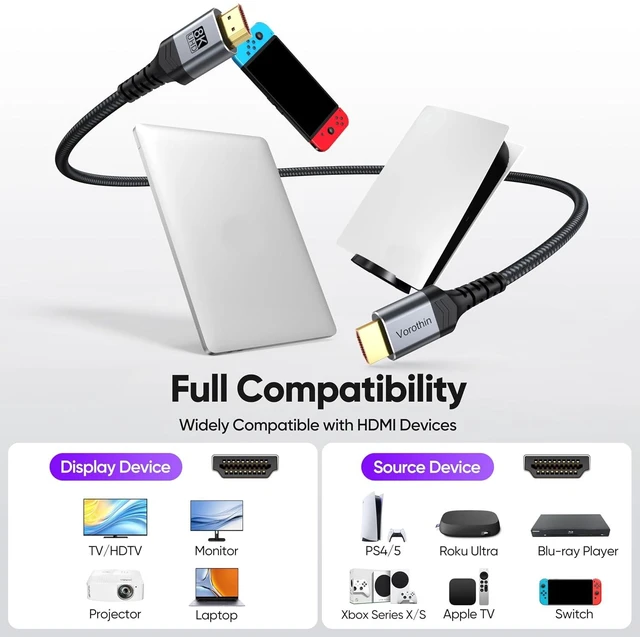 Alt view image 4 of 7 - High Speed HDMI 2.1 Cable 8K 6FT 10-Pack for Computer TV CL3 Rated,Shielded,6FT HDMI Cord Multipack,HDCP 2.3,4K@165Hz 8K@60Hz,HDR10 eARC,ARC,3D for PC,PS5,PS4,Xbox,HDTV,Fire/Roku/Streaming TV,Soundbar