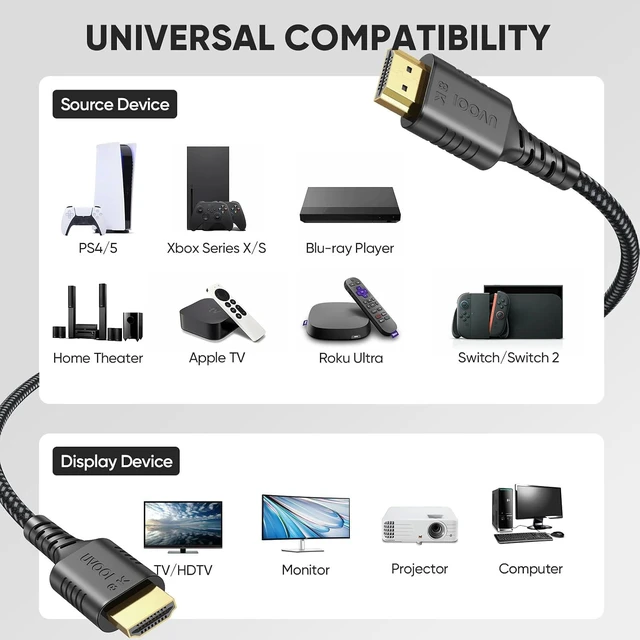 Alt view image 3 of 7 - HDMI 2.1 Cable 3FT 10-Pack,MultiPack High Speed HDMI Cord CL3 Rated eARC, Braided Shielded HDMI Computer TV Cable 8K@60Hz & 4K@240/165/144Hz,HDCP 2.2&2.3,HDR,ARC DTS:X for PS4/PS5,PC,Laptop,Sondbar