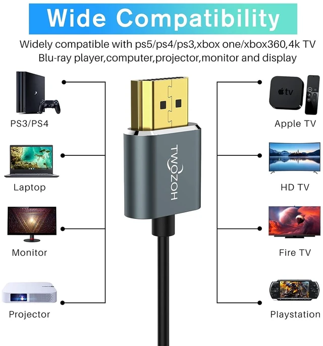 Alt view image 3 of 6 - Slim 4K HDMI Cable 3.3FT 5 Pack, Ultra Thin & Flexible Skinny HDMI to HDMI 2.0 Cord Support 4K/60HZ 18gbps Laptop, Monitor, PS5, PS4, Xbox One, Fire TV
