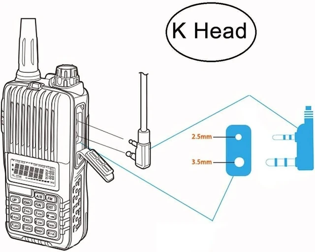 Alt view image 4 of 6 - Walkie Talkie Earpiece with Mic for BaoFeng Radio Retevis G Shape Headset for Baofeng UV-5R BF-888S Arcshell Retevis H-777 RT21 RT22 Kenwood 2 Way Radio (10 Pack)