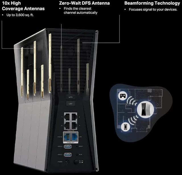 Alt view image 4 of 7 - TP-Link Tri-Band BE18000 WiFi 7 Router, Archer BE770, Multi Gigabit Ports | 2x USB 3.0 | 10 Streams | VPN Clients & Server | Easy Mesh, HomeShield, Private IoT Network