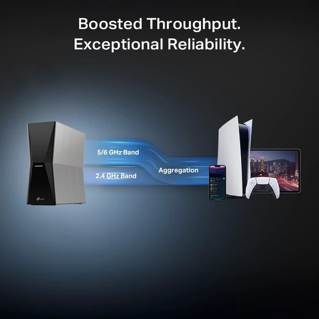 Alt view image 2 of 7 - TP-Link Tri-Band BE18000 WiFi 7 Router, Archer BE770, Multi Gigabit Ports | 2x USB 3.0 | 10 Streams | VPN Clients & Server | Easy Mesh, HomeShield, Private IoT Network