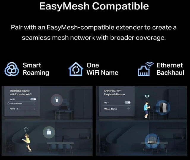 Alt view image 5 of 7 - TP-Link Tri-Band BE18000 WiFi 7 Router, Archer BE770, Multi Gigabit Ports | 2x USB 3.0 | 10 Streams | VPN Clients & Server | Easy Mesh, HomeShield, Private IoT Network