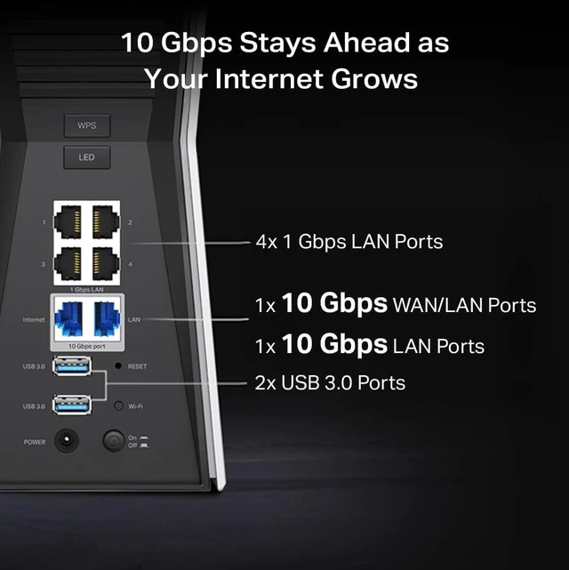 Alt view image 6 of 7 - TP-Link Tri-Band BE18000 WiFi 7 Router, Archer BE770, Multi Gigabit Ports | 2x USB 3.0 | 10 Streams | VPN Clients & Server | Easy Mesh, HomeShield, Private IoT Network