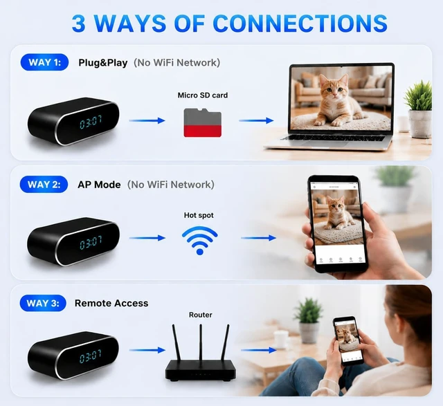 Alt view image 7 of 7 - 4K WiFi Hidden Camera Clock, Wireless Indoor Security Spy Cameras for Home and Office, Mini Video Indoor Camera with Motion Detection, Night Vision and Remote Viewing Nanny Cam
