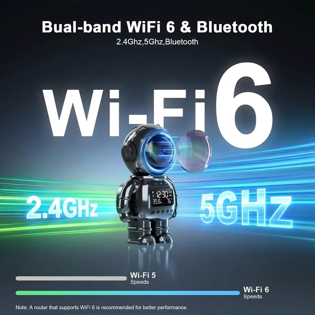 Alt view image 2 of 7 - 2K Clock Indoor Camera, 2.4G/5G WiFi Cameras for Home Security with Temperature & Humidity Display, 2-Way Audio, AI Motion Detection, Color Night Vision, Baby Monitor & Pet Camera (Gray)