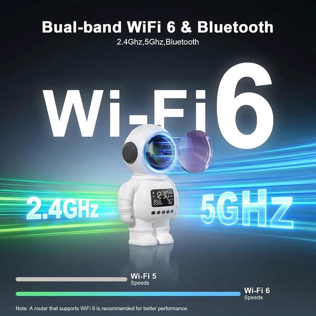 Alt view image 4 of 7 - 2K Clock Indoor Camera, 2.4G/5G WiFi Cameras for Home Security with Temperature & Humidity Display, 2-Way Audio, AI Motion Detection, Color Night Vision, Baby Monitor & Pet Camera (White)
