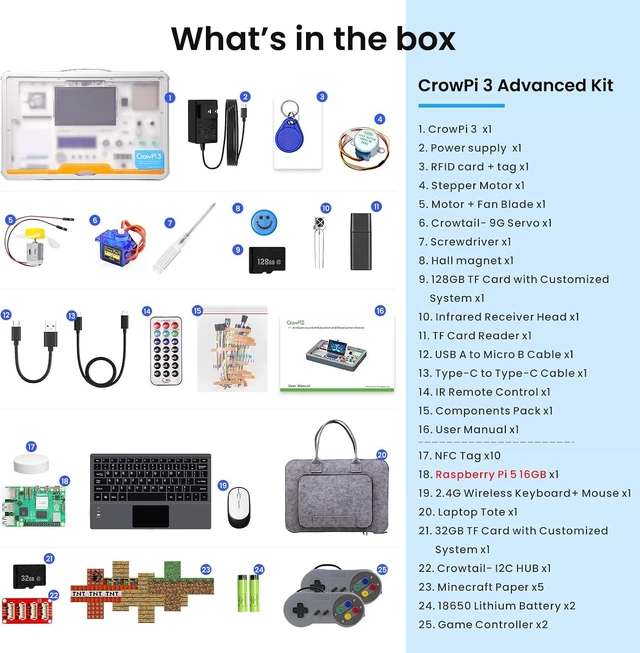 Alt view image 4 of 7 - CrowPi 3 AI Learning & Development Station with Raspberry Pi 5 16GB, Programming and Sensor Kit with 4.3" Touch Screen for AI & IoT Learning, Educators, Creators and Developers (Advanced Kit)