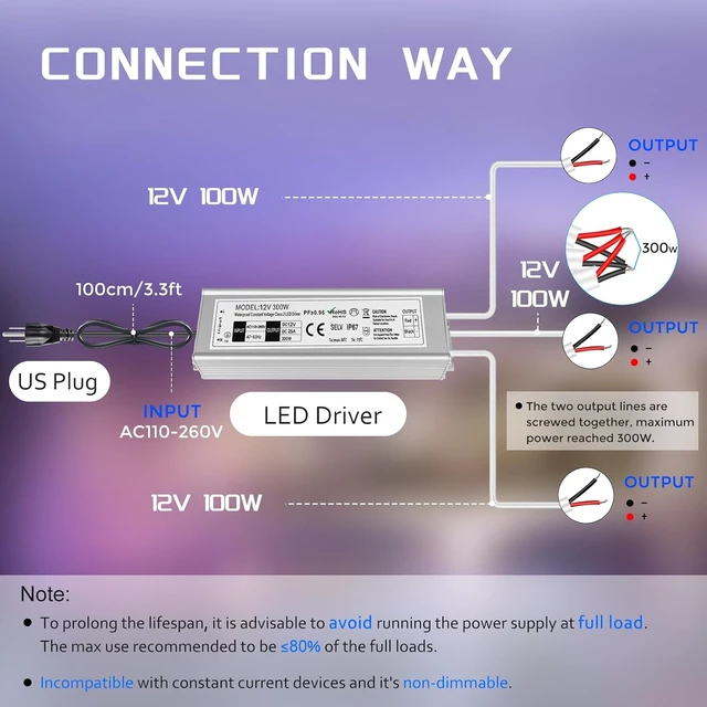Alt view image 5 of 7 - LED Driver Waterproof IP67 300W 12V LED Power Supply Transformer Adapter 110V AC to 12V DC Low Voltage Output with 3-Prong Plug 3.3 Feet Cable for LED Strip Lighting, Outdoor Use