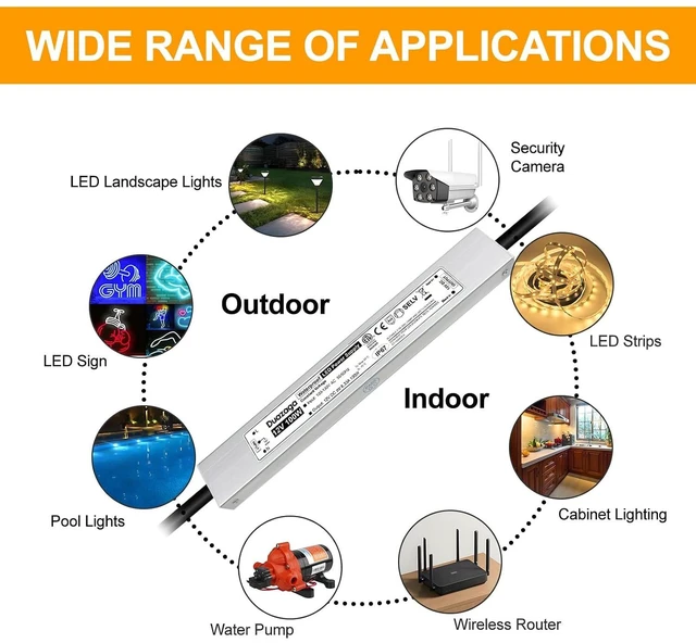 Alt view image 5 of 7 - 100 Watts LED Driver 12 Volt Power Supply 110 120V to 12V Converter IP67 Waterproof, AC to DC, Low Voltage Landscape Lighting Transformer,ETL Listed, Plug with 4.4Ft Cord for Outdoor LED Lights