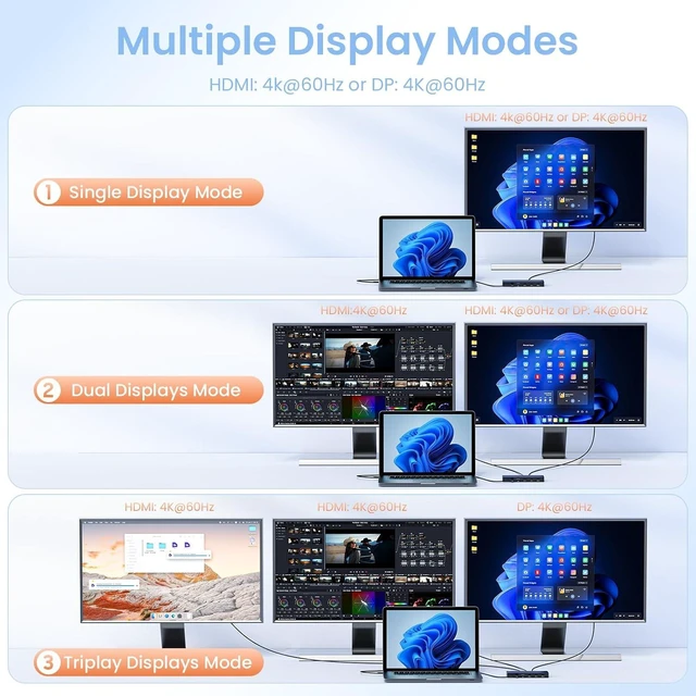 Alt view image 7 of 7 - Docking Station Triple Displays with Dual HDMI+DisplayPort with Power Adapter, 13 in 1 Thunderbolt Dock for Dell XPS, Inspiron, Latitude, Precision, Vostro,G/Alienware, etc