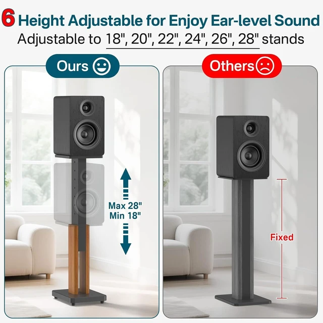 Alt view image 3 of 6 - Height Adjustable Speaker Stand Pair for Bookshelf/Studio Monitor/Satellite,Wood Grain Speaker Stands for Klipsch, Edifier, JBL, Yamaha, KEF, Height Extend 18"-28", Heavy Duty Hold 50Lbs WR Cable Mgmt