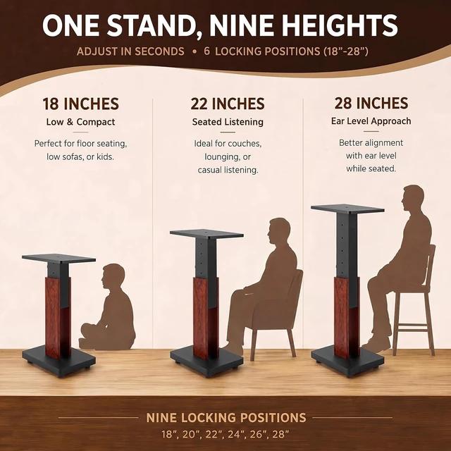 Alt view image 2 of 7 - 2 Pcs Height Adjustable Speaker Stands 18 to 28 Inches Heavy Duty 50 Lbs Wood Vinyl Record Player Stands Pair for Studio Housewarming Home Decoration