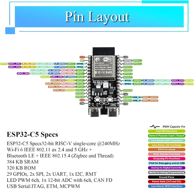 Alt view image 7 of 7 - 3PCS ESP32 C5 Development Board Dual Band Wi-Fi 6 5GHz 2.4GHz Module 240MHz RISC-V Single-Core Processor Bluetooth 5 Thread Zigbee with 4MB Flash ESP32-C5 Devkit