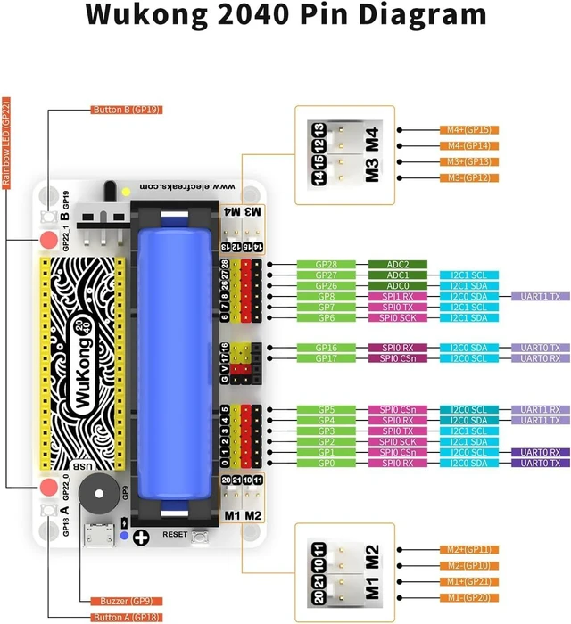 Main image of Wukong2040 Expansion Board Adapter for Raspberry Pi Pico Breakout Board with Buzzer/Rainbow Lights/Motor Interface/IO Interface Expansion