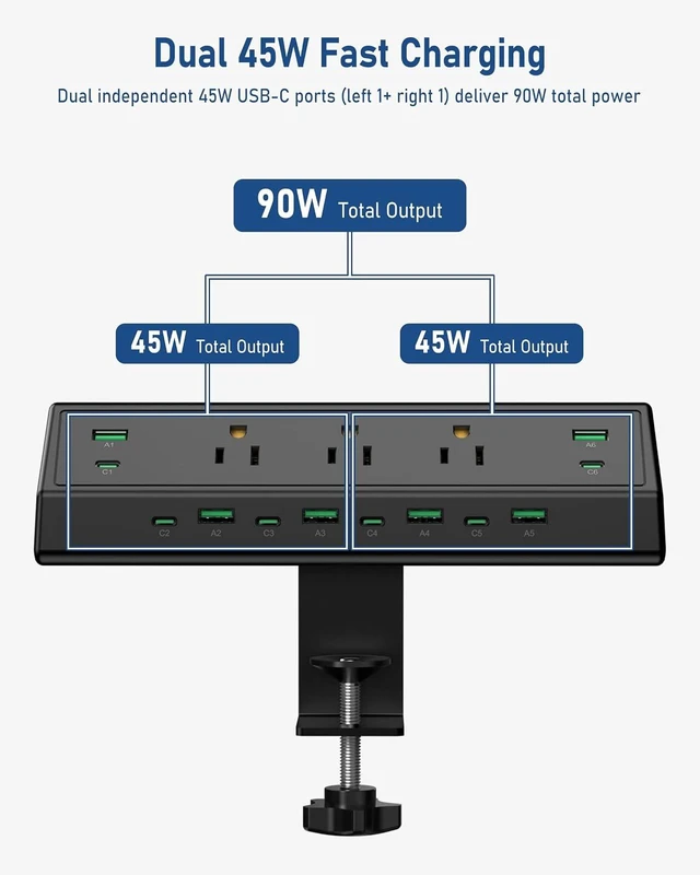 Alt view image 5 of 7 - 90W Desk Clamp Power Strip,12 USB Ports (6 PD 45W USB-C),Surge Protector,ETL Listed Power Hub Extension Cord,Fast Charging Station for Home Office Desk Edge Mount