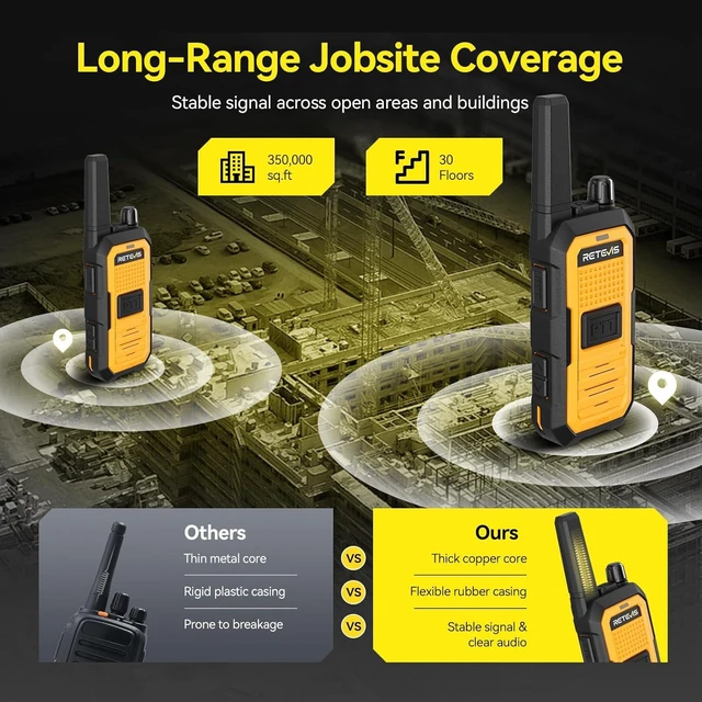 Alt view image 7 of 7 - Retevis RB48A IP67 Waterproof Walkie Talkies Long Range Adults for Manufacturing Construction, Heavy Duty 2 Way Radio, Noise Reduction,Large PTT,1000mW Speaker,23-Hour,Rechargeable,10 Pack