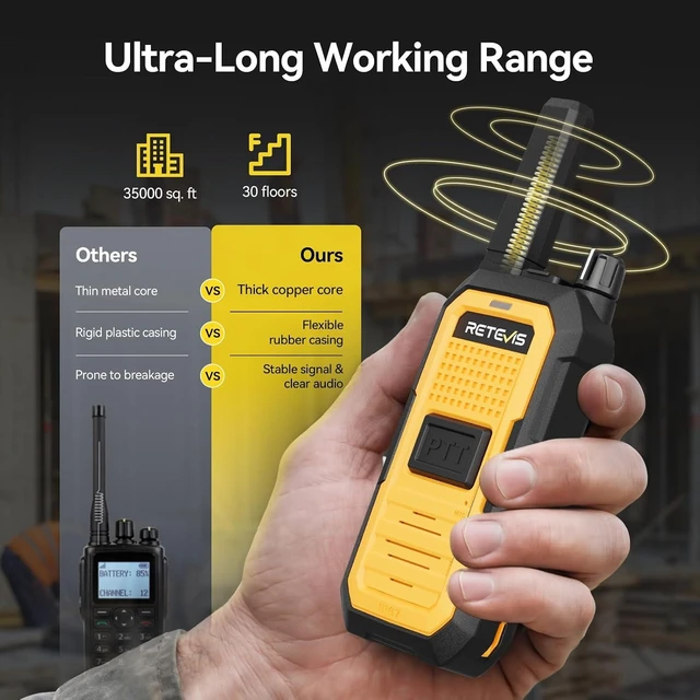 Alt view image 4 of 7 - Retevis RB48A Industrial Noise Reduction Walkie Talkies with Speaker Mic, IP67 Waterproof 2 Way Radios Long Range, Oversized Front PTT, Antenna ID Rings, 1000 mW Speaker, 23-Hour Battery, 4 Pack