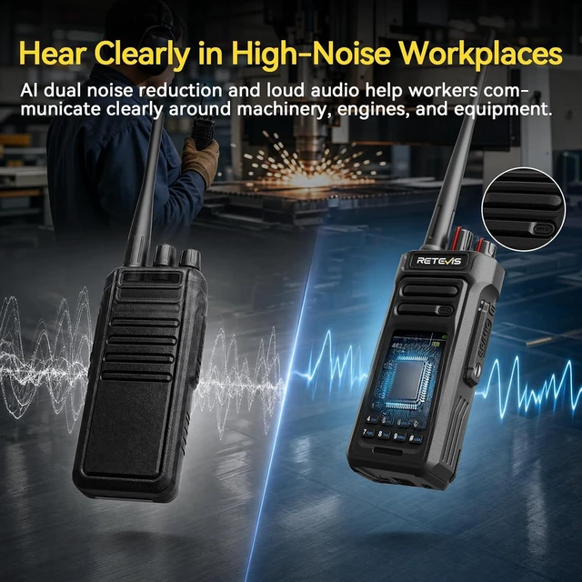 Alt view image 4 of 7 - Retevis RT29S GMRS Walkie Talkie Long Range, Waterproof 2 Way Radio, Noise Reduction, LCD, Group Call, 256 CH, Durable, Heavy Duty, FCC Compliant,6 Way Charger, for Manufacturing, Factory, 6Pcs