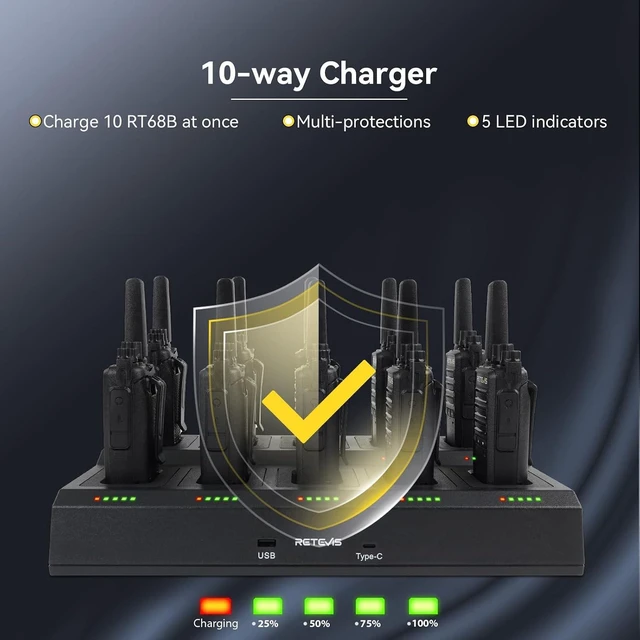 Alt view image 4 of 7 - Retevis RT68B Walkie Talkies for Adults with 10 Multi Way Charger (10 Pack) for school Industry Warehouse, Long Range, Push Button, Rugged, Easier Securer Charging, with Earpieces