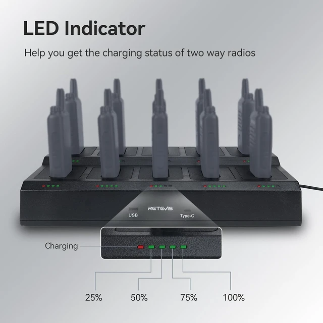 Alt view image 3 of 7 - Retevis RT22 Walkie Talkie Charger, 10-Way Multi Unit Charger, 1 Pack, for Retevis RT22/RT22S/RB19/RB19P/RB39P Walkie Talkie and Battery, 5 LED Indicators, AC/DC Adapter, Replaceable Base