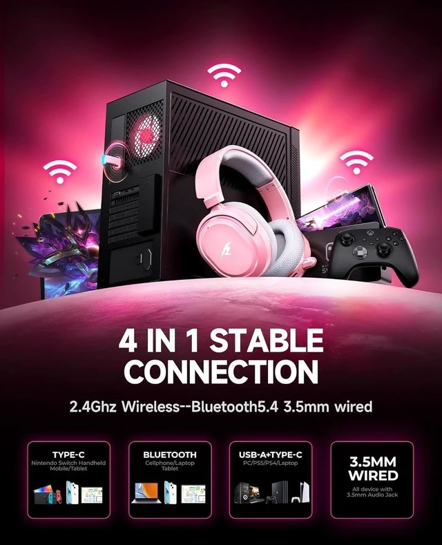 Alt view image 3 of 7 - Wireless Gaming Headset, 7.1 Surround Sound, 2.4GHz USB Gaming Headphones with Bluetooth 5.4, 100H Battery, ENC Noise Canceling Mic, RGB Light, Wireless Headset for PC PS5 PS4 Mac Switch (Pink)