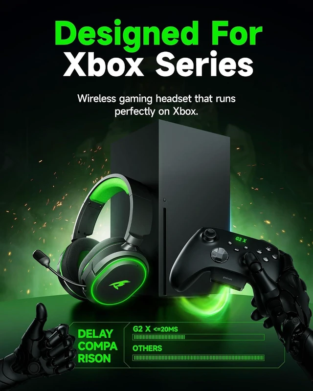 Alt view image 2 of 7 - Wireless Gaming Headset for Xbox Series X|S|One, PC, PS5, PS4, Mac, Switch, 7.1 Surround Sound, 70H Battery, Gaming Headphones with 2.4GHz, Bluetooth 6.0, ENC Mic, RGB Light, Ideal for FPS, RPG