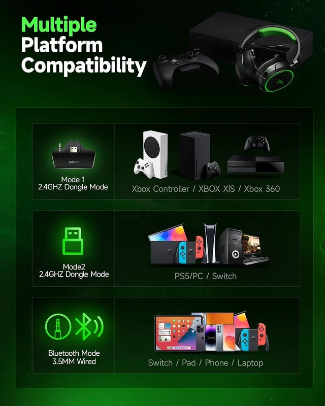 Alt view image 3 of 7 - Wireless Gaming Headset for Xbox Series X|S|One, PC, PS5, PS4, Mac, Switch, 7.1 Surround Sound, 70H Battery, Gaming Headphones with 2.4GHz, Bluetooth 6.0, ENC Mic, RGB Light, Ideal for FPS, RPG