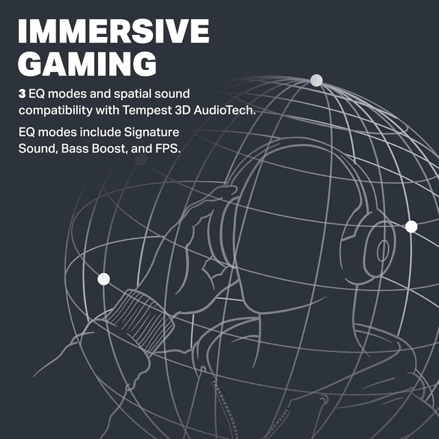 Alt view image 2 of 7 - PowerA LucidSound LS500P Wireless Gaming Headset for PlayStation, Works with PS5, PS4 and Mobile, Bluetooth compatible, designed for comfort, 50 mm drivers White