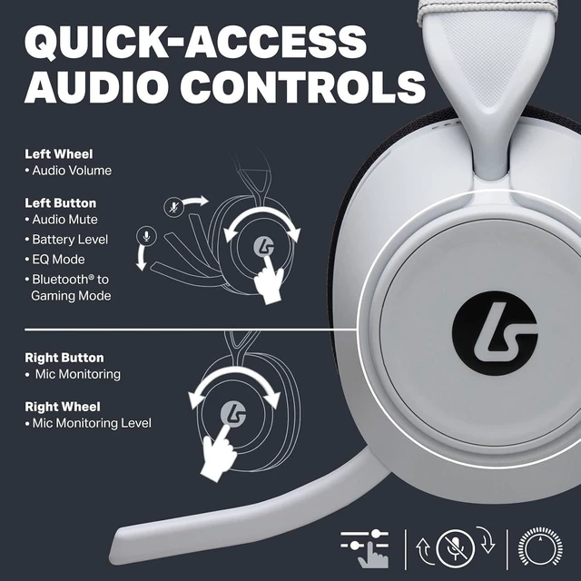 Alt view image 4 of 7 - PowerA LucidSound LS500P Wireless Gaming Headset for PlayStation, Works with PS5, PS4 and Mobile, Bluetooth compatible, designed for comfort, 50 mm drivers White