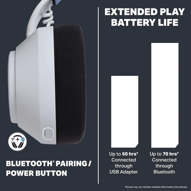 Alt view image 6 of 7 - PowerA LucidSound LS500P Wireless Gaming Headset for PlayStation, Works with PS5, PS4 and Mobile, Bluetooth compatible, designed for comfort, 50 mm drivers White