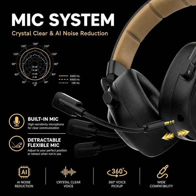 Alt view image 2 of 7 - Wireless Gaming Headset 7.1 Surround 90H Black for PS5 PC Switch, 27ms Low Latency, Dual 2.4GHz Dongles, 290g Lightweight, Detachable AI ENC Mic, RGB Infinity Mirror, for Xbox/PS4/Phone