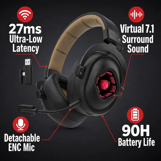 Alt view image 3 of 7 - Wireless Gaming Headset 7.1 Surround 90H Black for PS5 PC Switch, 27ms Low Latency, Dual 2.4GHz Dongles, 290g Lightweight, Detachable AI ENC Mic, RGB Infinity Mirror, for Xbox/PS4/Phone