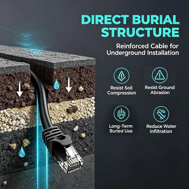Alt view image 6 of 7 - Cat 6 Ethernet Cable 100 ft, 23AWG Solid CCA Copper-Clad Aluminum, PE Waterproof Outdoor, Rigid Durable Jacket for Direct Burial and Conduit Runs, Supports 10Gbps Black