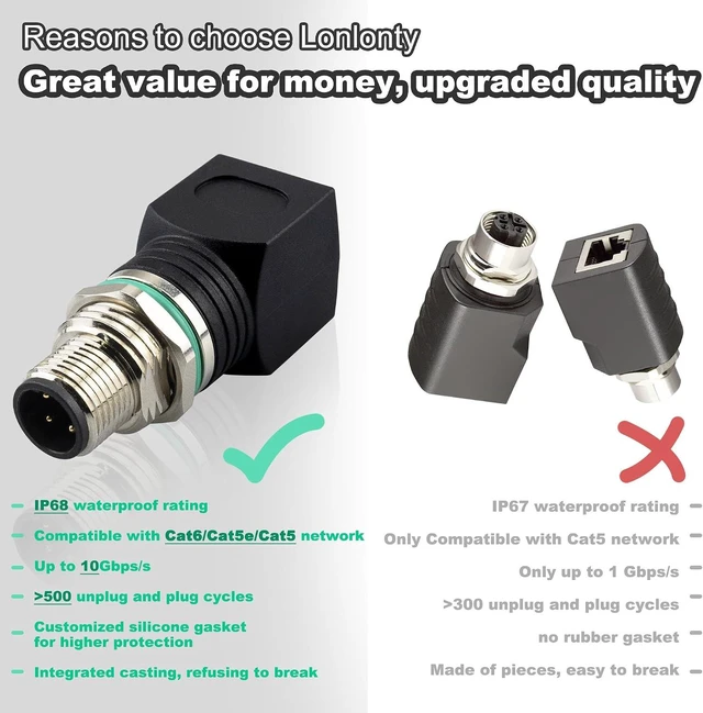 Alt view image 3 of 7 - RJ45 to M12 4-Pin Industrial Ethernet Adapter, IP68 Waterproof, Shielded, 10Gb/s Transmission Rate, Compatible with Cat6/Cat5 Networks
