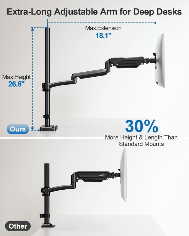 Alt view image 2 of 7 - Extra Long Dual Arm Monitor Mount, Fits Max 34" Hold up to 19.8lbs Each, Dual Long Arm Computer Desk Mount, Full Motion Adjustable Stand, Tall Arm with Tilt, Swivel, Rotation, VESA Mount