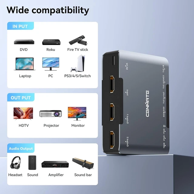 Alt view image 5 of 7 - 8K@60Hz HDMI Splitter 1 in 2 Out, HDMI 2.1 Splitter, Supports 4K@120Hz,EDID,VRR, ALLM,3D,HDR 10, HDCP2.3,Dolby Vision Atmos,Audio Extractor,Optical SPDIF+Coaxial+3.5mm Audio Out