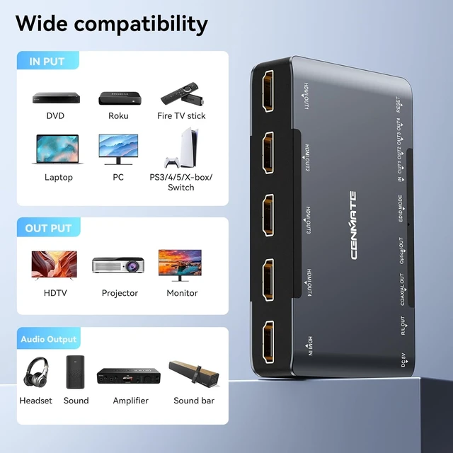 Alt view image 7 of 7 - 8K@60Hz HDMI Splitter 1 in 4 Out, HDMI 2.1 Splitter, Supports 4K@120Hz,EDID,VRR, ALLM,3D,HDR 10, HDCP2.3,Dolby Vision Atmos,Audio Extractor,Optical SPDIF+Coaxial+3.5mm Audio Out