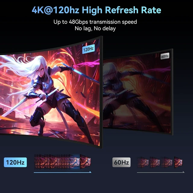 Alt view image 5 of 7 - 8K@60Hz HDMI Splitter 1 in 4 Out, HDMI 2.1 Splitter, Supports 4K@120Hz,EDID,VRR, ALLM,3D,HDR 10, HDCP2.3,Dolby Vision Atmos,Audio Extractor,Optical SPDIF+Coaxial+3.5mm Audio Out