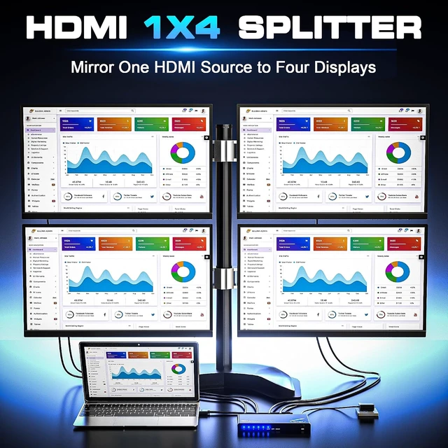 Alt view image 6 of 7 - 8K@60Hz 4:4:4 HDMI Splitter 1 in 4 Out 4K@120Hz/1080P@240Hz HDMI2.1, Support 8K to 4K Downscaler, 3 EDID Modes, 48Gbps, HDR10+, Dolby Digital, 3D, Metal Shell, Wide Compatibility for TV, Laptop