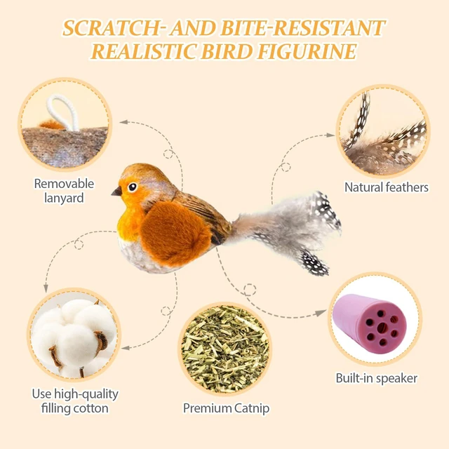 Alt view image 2 of 5 - 3 Pack Interactive Cat Toys with Chirping Bird Sound Door Frame Cat Toy Hanging Teaser, Automatic Cat Door Toy for Indoor Cats, Feather Toy for Bored Cats