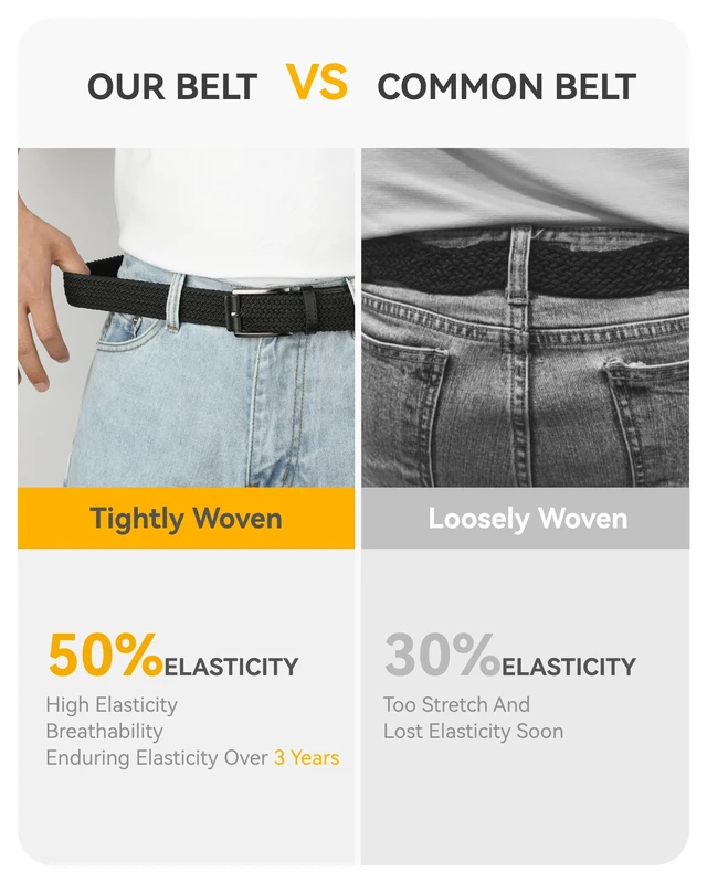 Alt view image 6 of 7 - Stretch Golf Belt for Men & Women - Elastic Belt for Casual Wear | 1 3/8" Braided Nylon Webbing, Breathable Comfort, No-hole Design, Pairs with Jeans, Shorts and Chinos