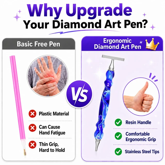 Alt view image 3 of 7 - 13 PCS Thin Diamond Art Pens, Ergonomic Diamond Art Accessories | With 1,3,6,9 Thin Stainless Steel Nibs, 5D Diamond Art Tools, Screw Metal Diamond Painting Pens, Diamond Art Kits for Adults