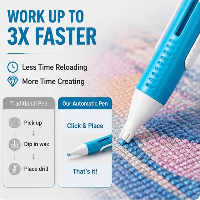 Alt view image 5 of 7 - Automatic Diamond Painting Bead Dispenser for 2.8mm Round Drills, No Wax Needed Art Pen, Ergonomic Diamond Painting Pen for Tools and Diamond Art Accessories Set