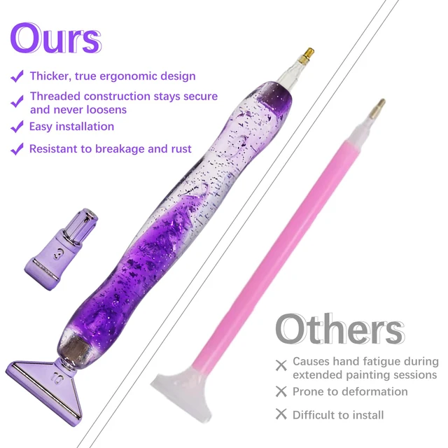 Alt view image 4 of 7 - 26 Pcs Plastic 5D Diamond Art Pens Kit with 13 Nibs Stylus Tool | Ergonomic Grip,13 Screw-Thread Plastic Tips for Multi-Placement,Fits All Diamond Kits,Dotting Tool for Nail Art & Crafts